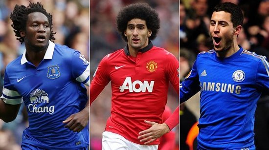 调整自己的 调整自己的